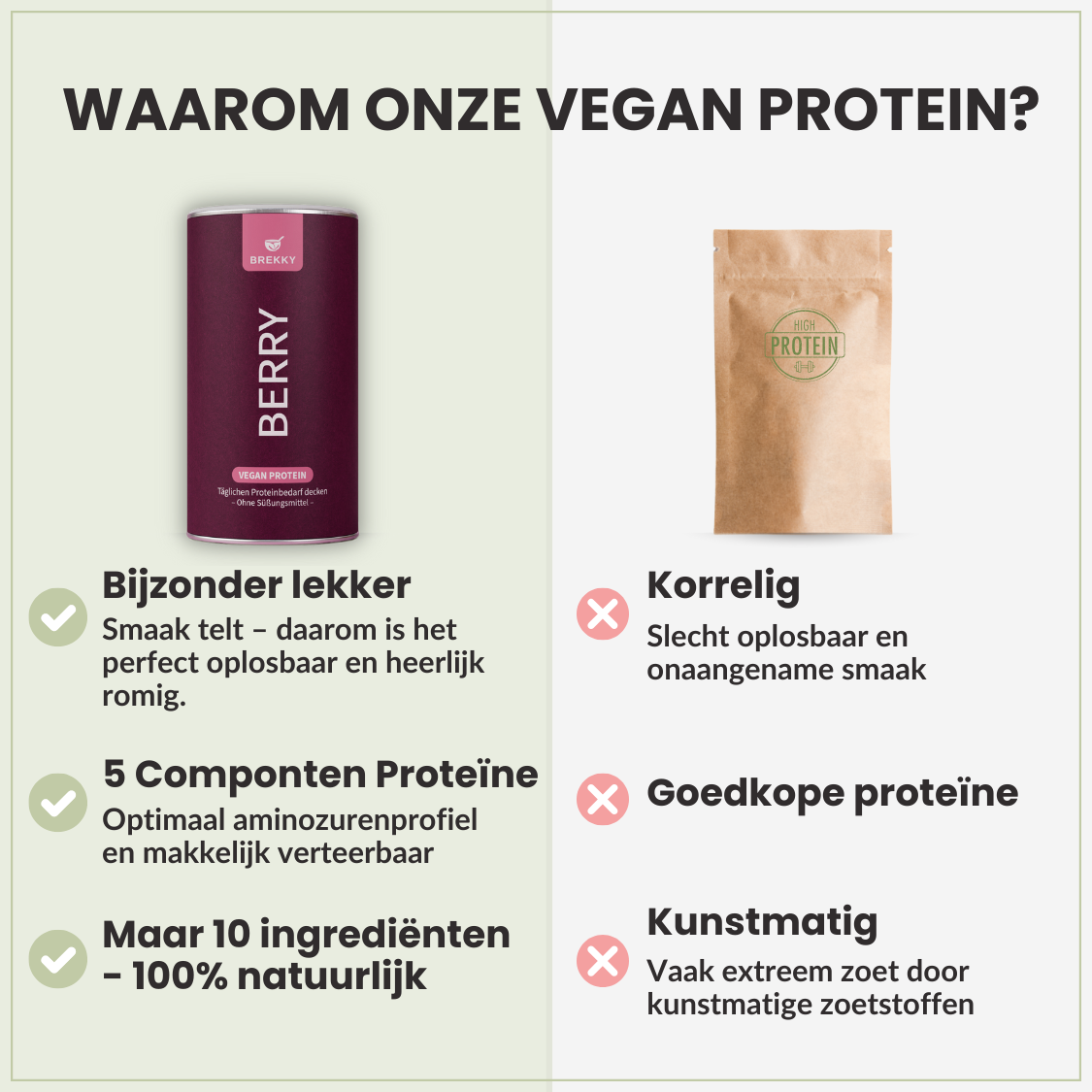 Berry - Vegan Proteïnepoeder