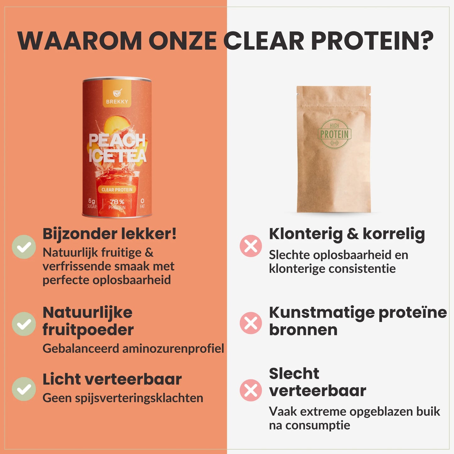 Peach Ice Tea - Vegan Clear Protein