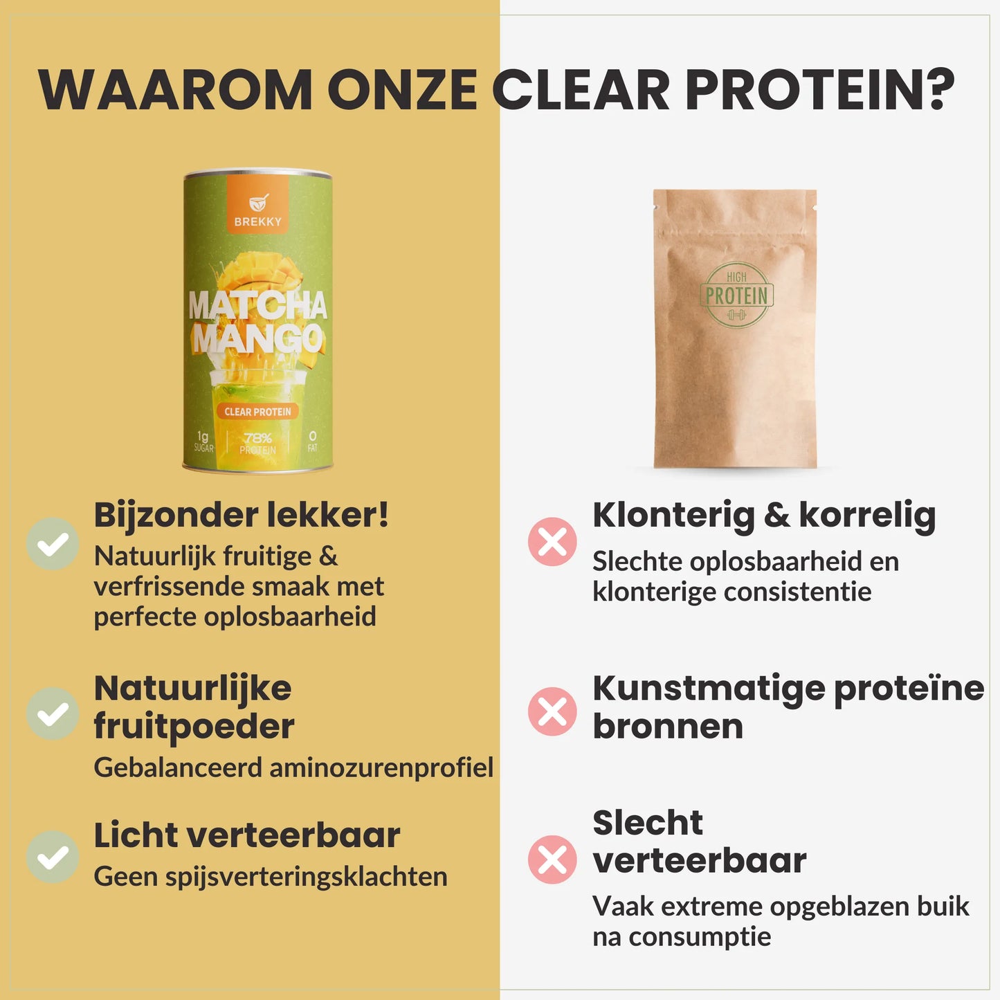 Matcha Mango - Vegan Clear Protein