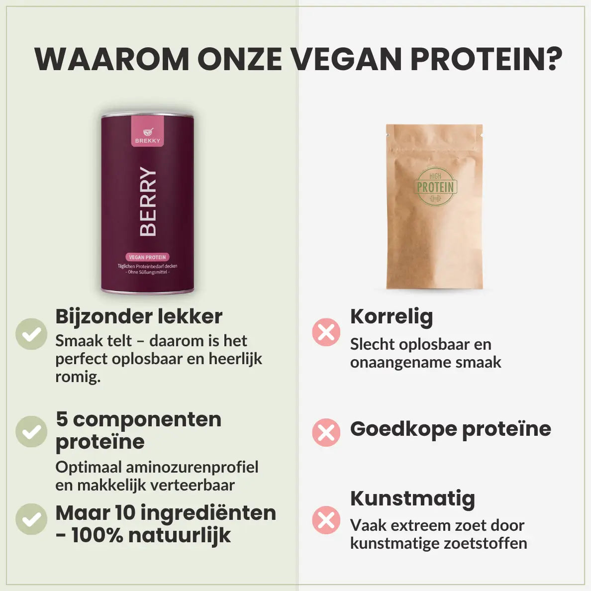 Berry - Vegan Proteïnepoeder