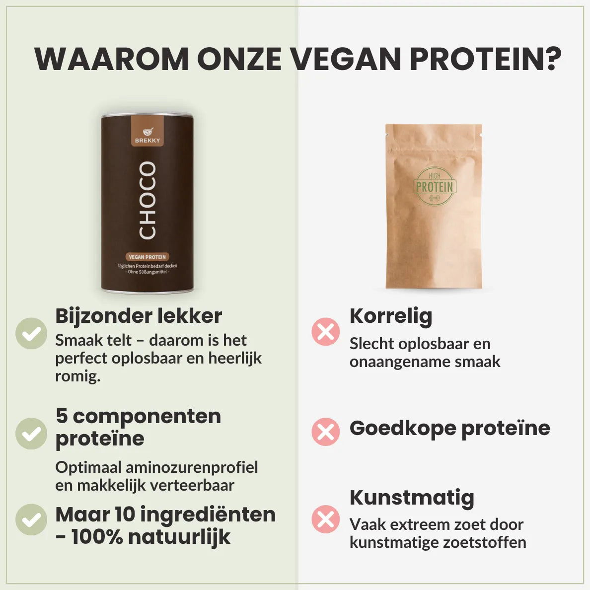Choco - Vegan Proteïnepoeder
