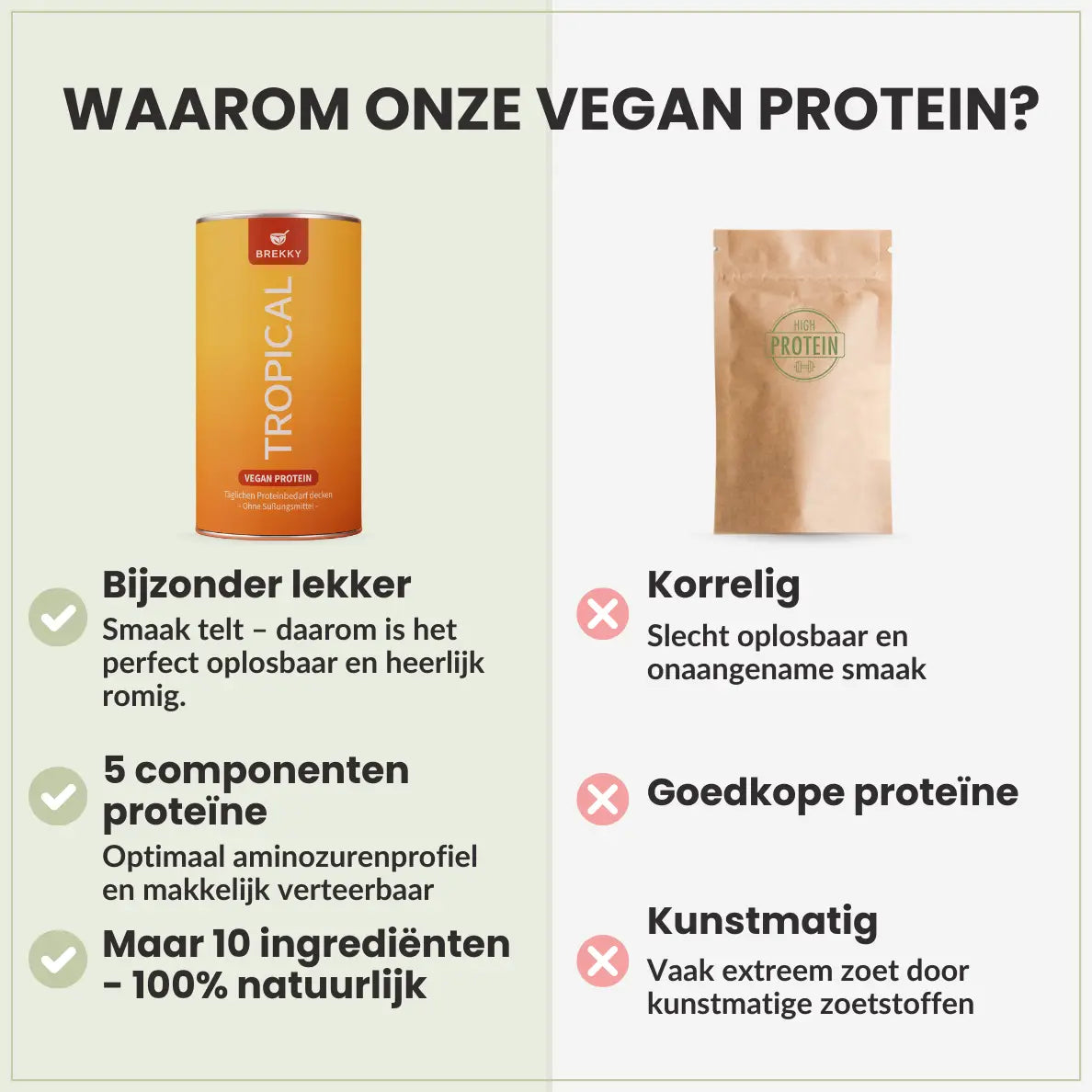 Tropical - Vegan Proteïnepoeder | Limited Zomer Edition