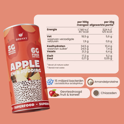 BREKKY Chia Pudding Appel Ingrediënten