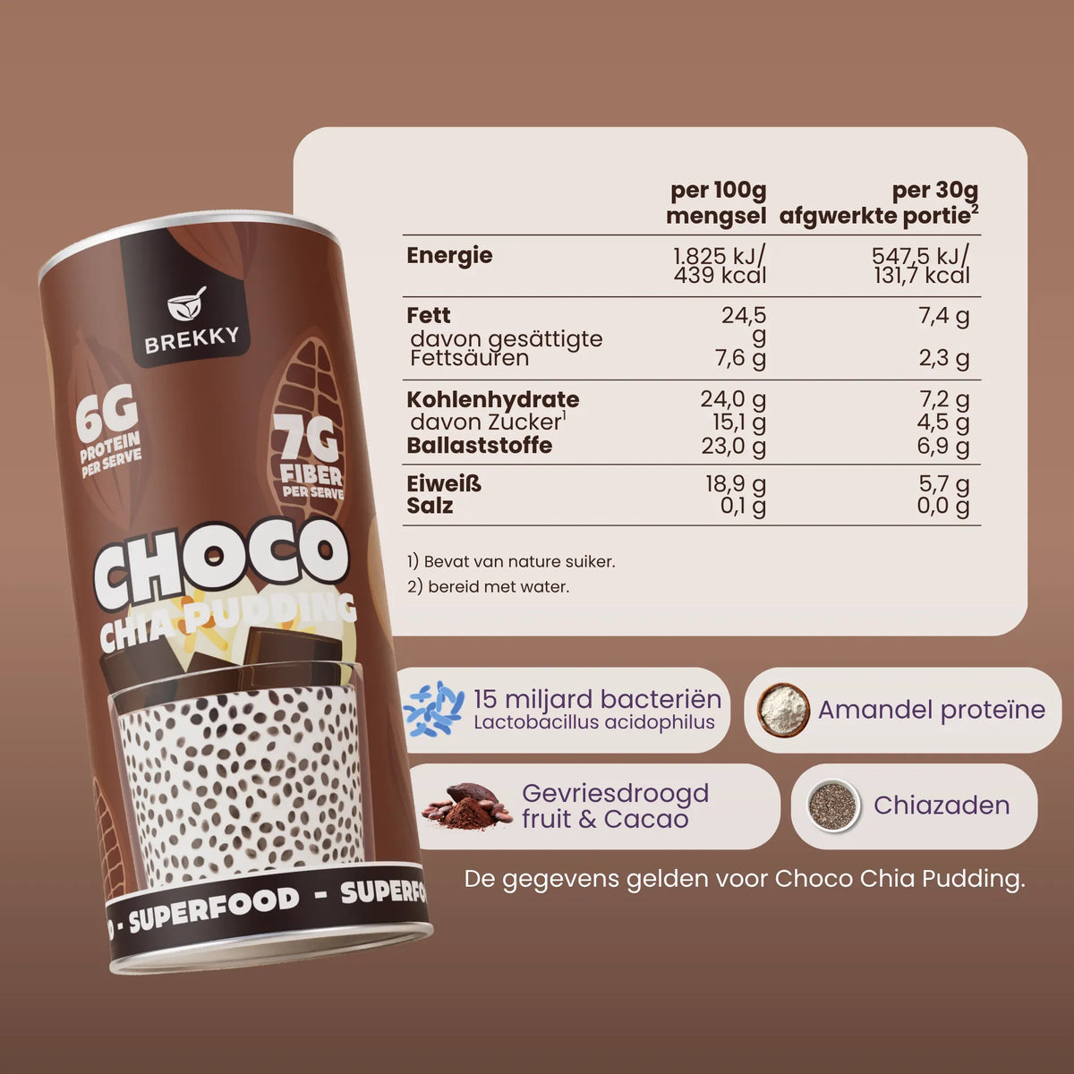 BREKKY Chia Pudding Choco Ingrediënten