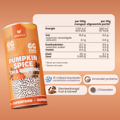 BREKKY Chia Pudding Pumpkin Spice ingrediënten
