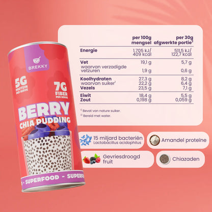BREKKY Chia Pudding Berry Ingrediënten