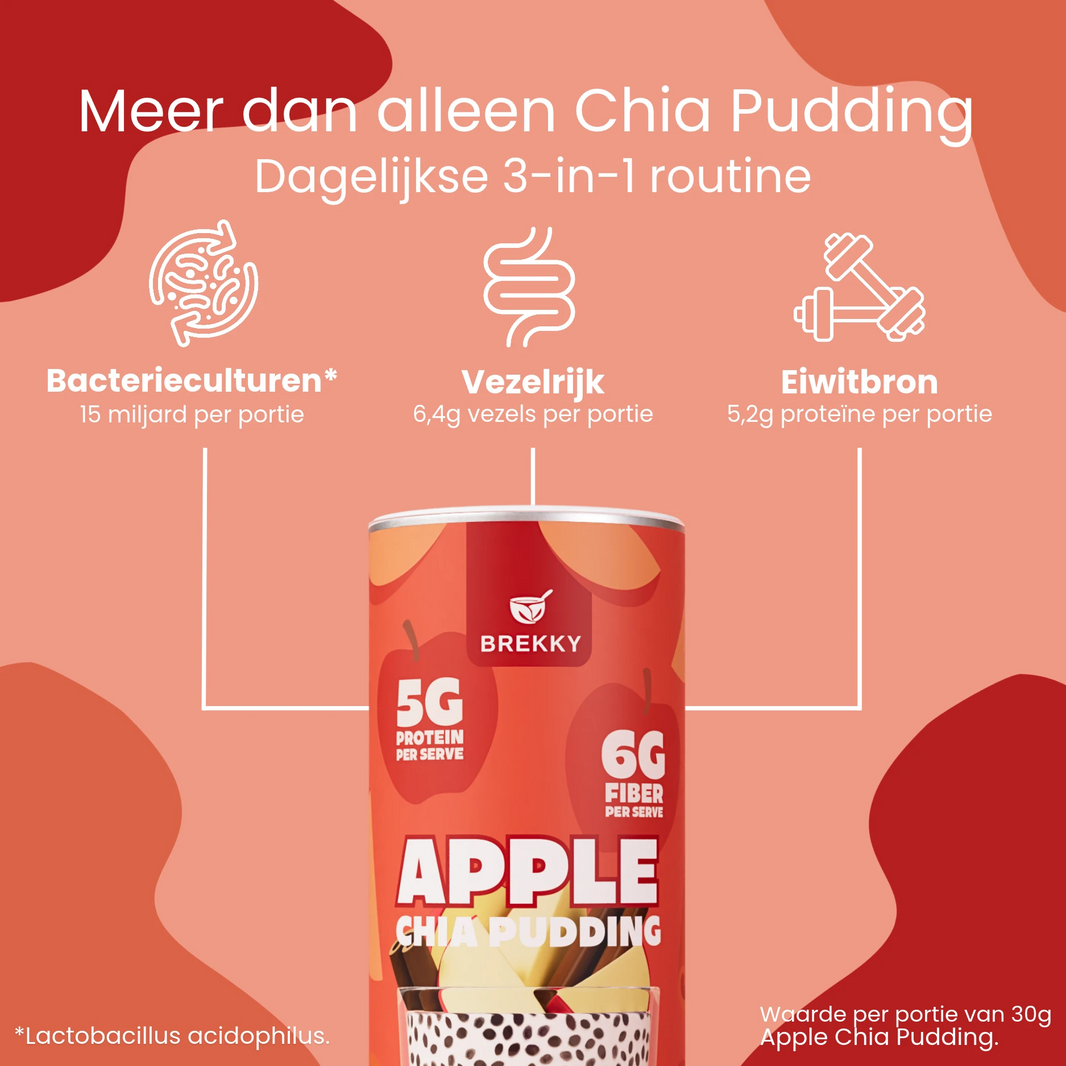 BREKKY Chia Pudding Appel Kaneel USPs