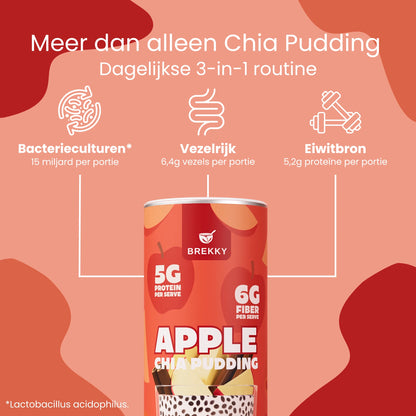 BREKKY Chia Pudding Appel Kaneel USPs