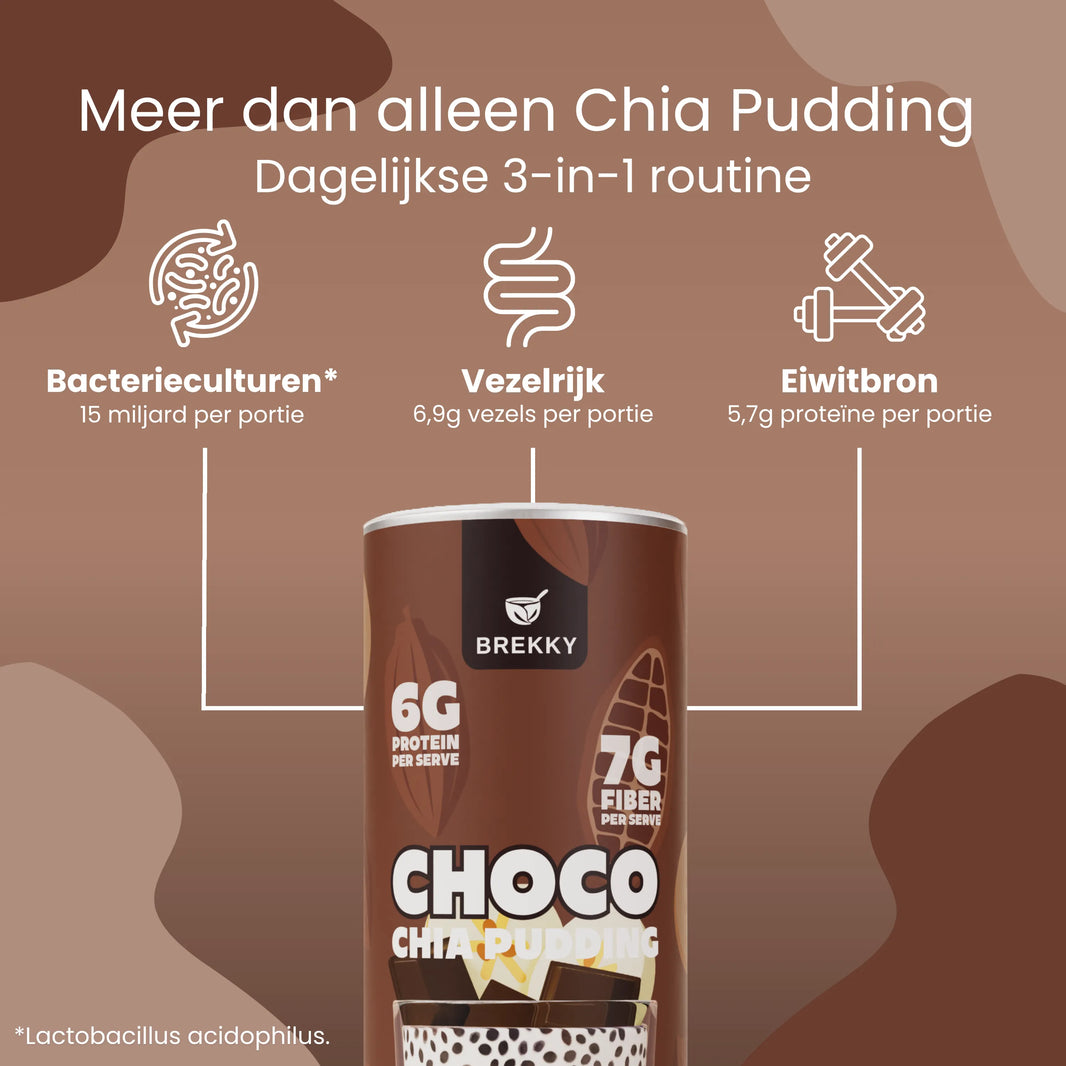 BREKKY Chia Pudding Choco USPs