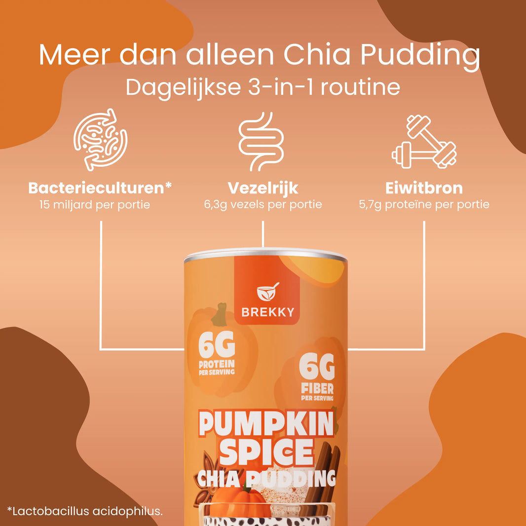 BREKKY Chia Pudding Pumpkin Spice USPs