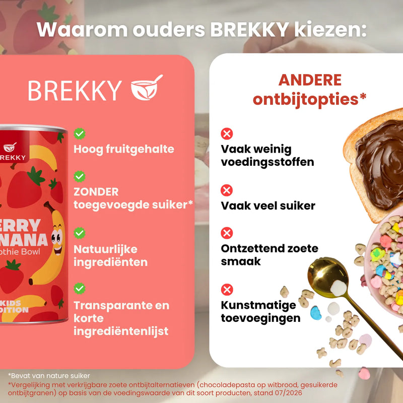 BREKKY Berry Banana Kids Bowl vs andere