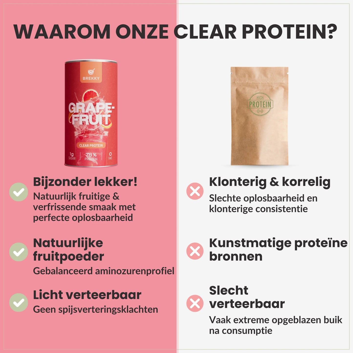 Vegan Premium Clear Protein - Birthday Proefpakket met GRATIS glazen