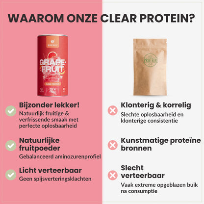 Vegan Premium Clear Protein - Birthday Proefpakket met GRATIS glazen