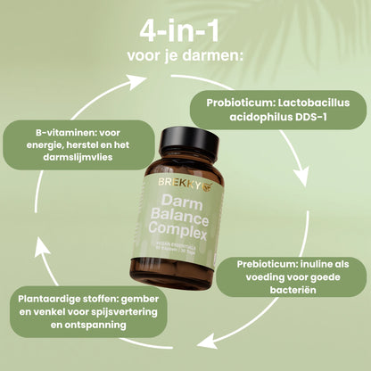 Daily Essentials Proefpakket