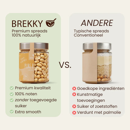 Spreads Actiepakket
