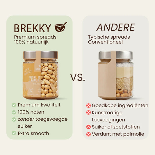 Spreads Actiepakket