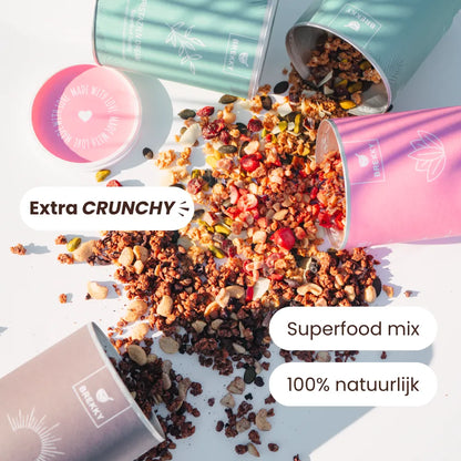 Topping - Choco Chill