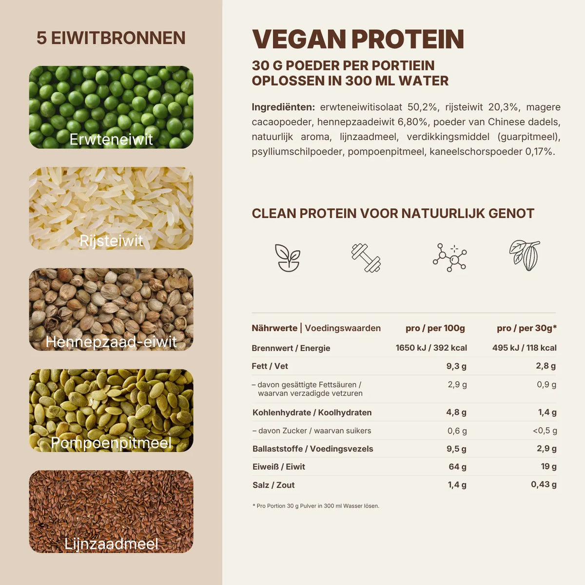 BREKKY Choco - Vegan Proteïnepoeder Voedingswaarden