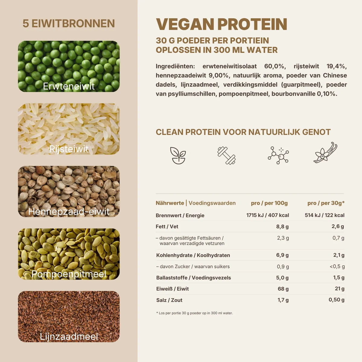 BREKKY Vanilla - Vegan Proteïnepoeder Voedingswaarden