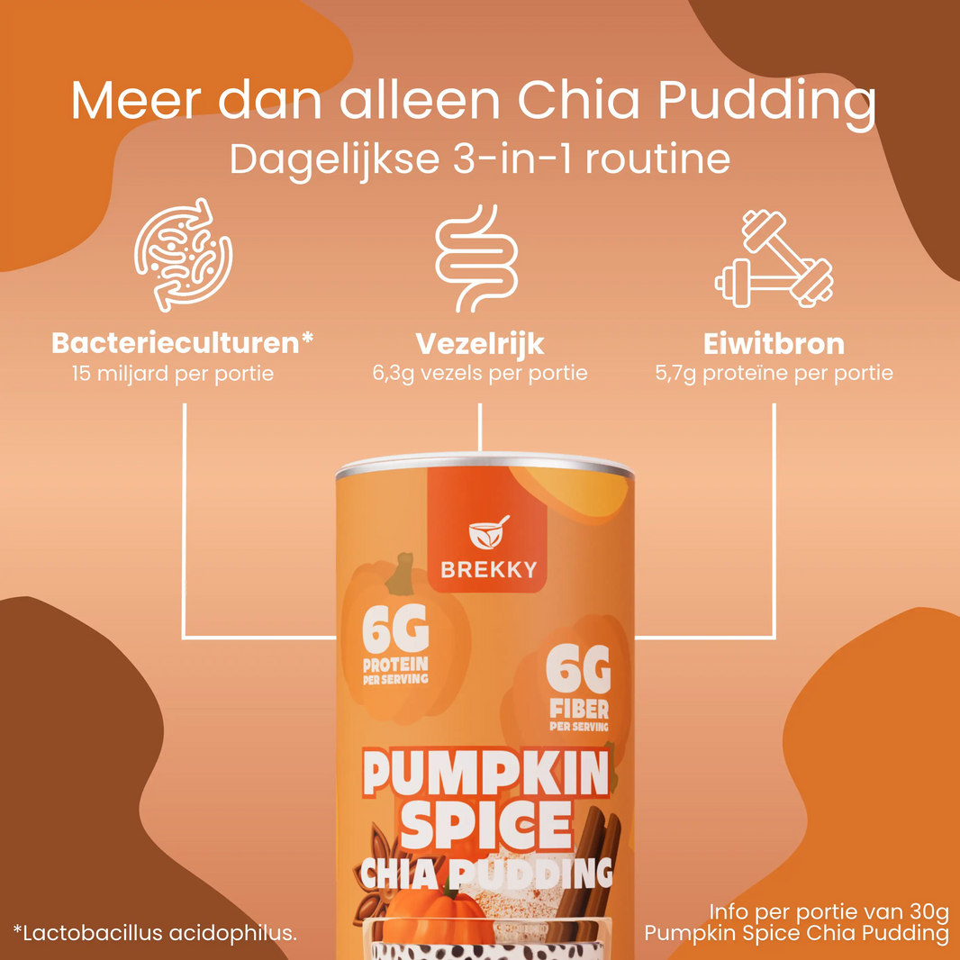 BREKY Chia Pudding Pumpkin Spice USPs