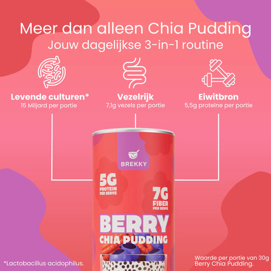 Chia Pudding Proefpakket | Vezelrijk
