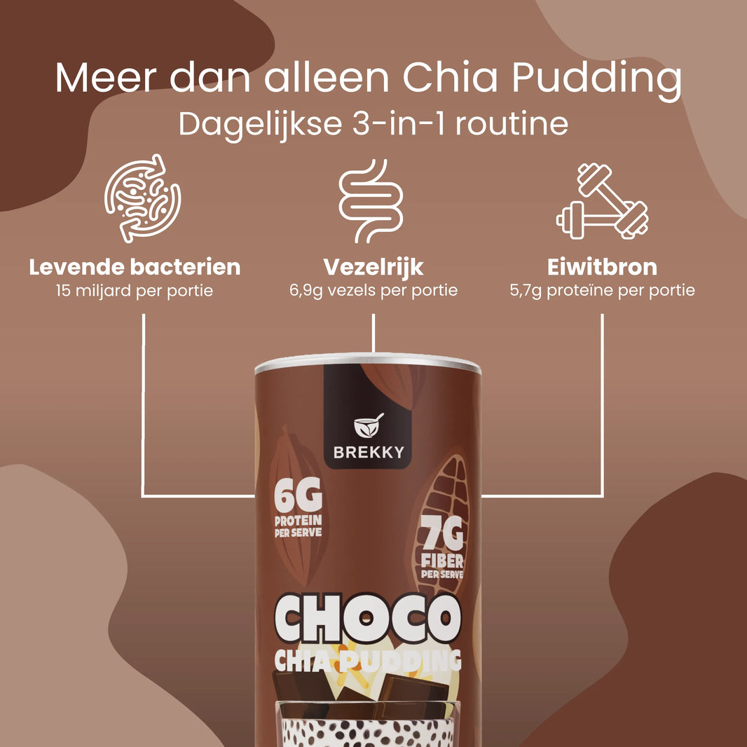 BREKKY Chia Pudding Choco USPs