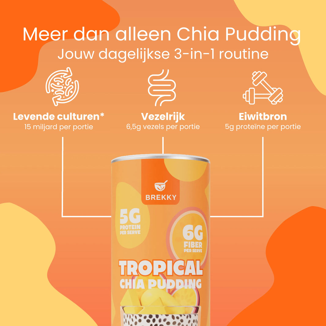 BREKKY Chia Pudding Tropical USPs