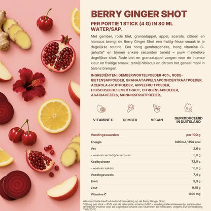 Berry Ginger Shots Ingredienten