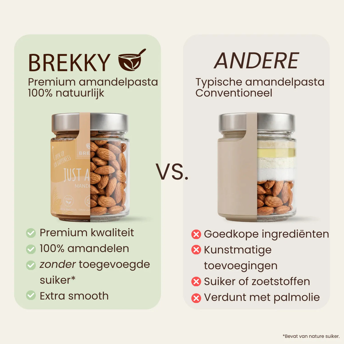 BREKKY amandelpasta. Just Almond vs andere