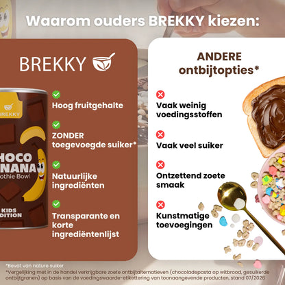 BREKKY Kids Bowls vs andere