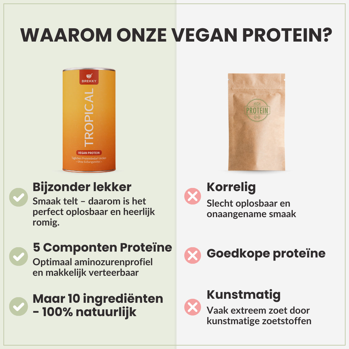 Tropical - Vegan Proteïnepoeder | Limited Zomer Edition