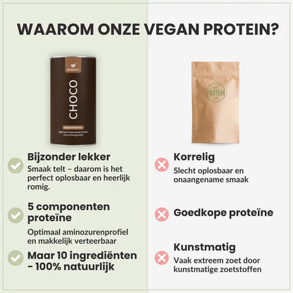 Choco - Vegan Proteïnepoeder