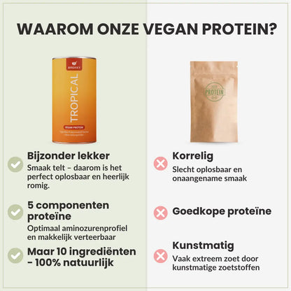 Tropical - Vegan Proteïnepoeder | Limited Zomer Edition