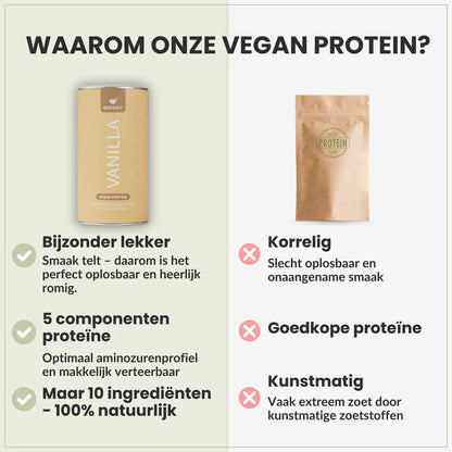 Vanilla - Vegan Proteïnepoeder